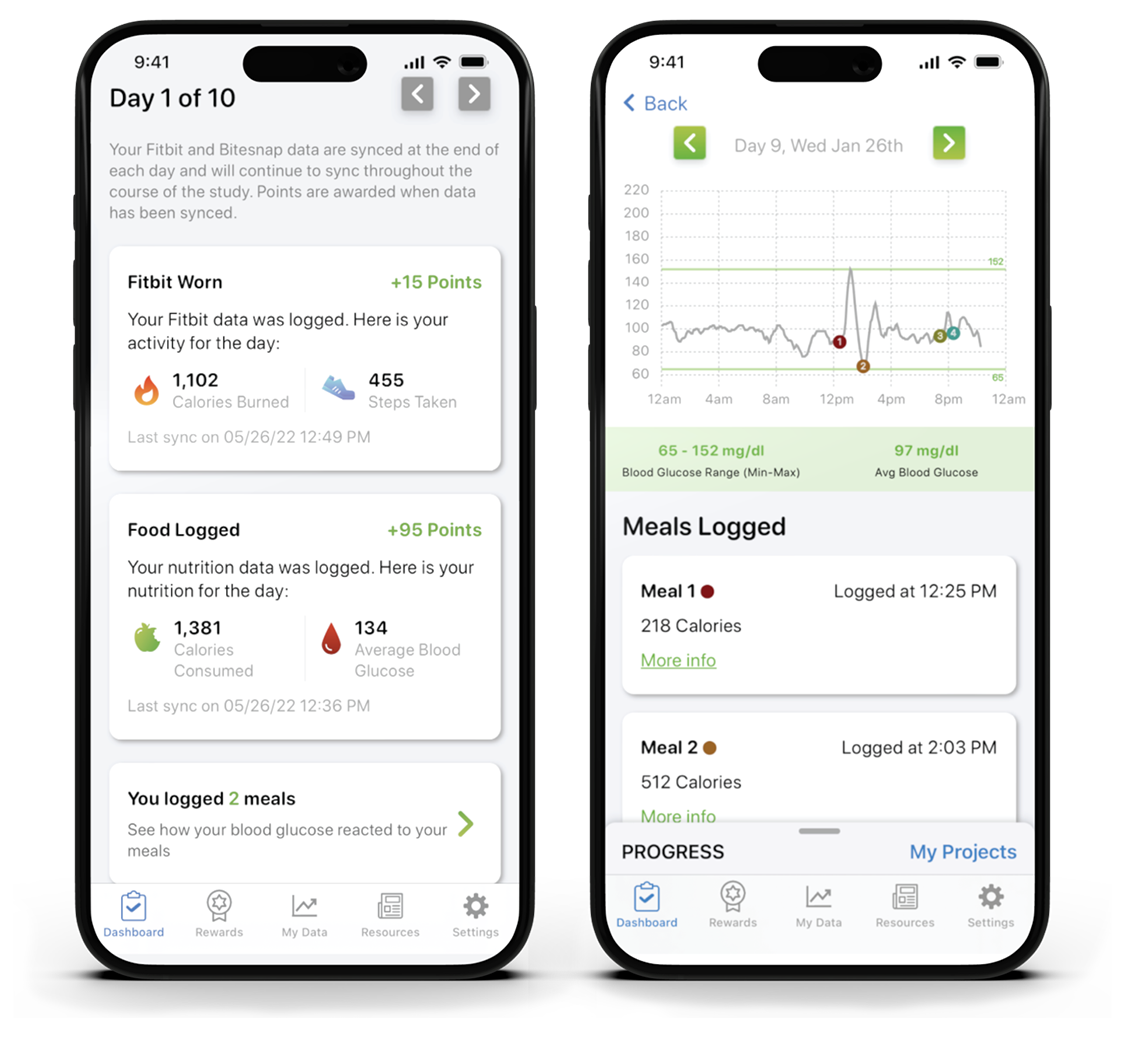 PROGRESS tracking