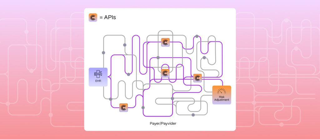 Workflow with APIs seamlessly added to the existing process