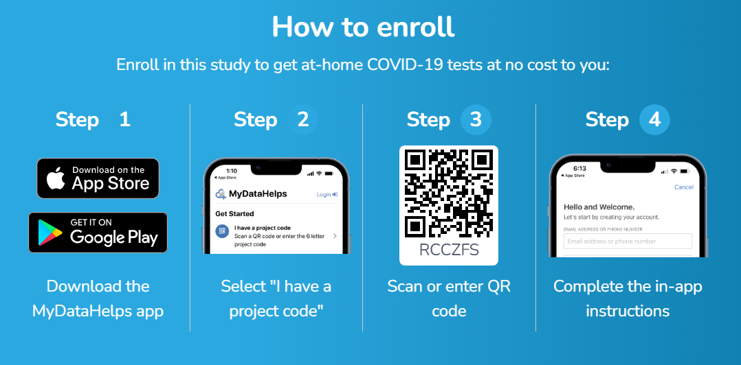 Project Example Library Enrollment CareEvolution project-example-library-enrollment-careevolution