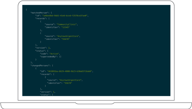 CareEvolution API Solutions | CareEvolution