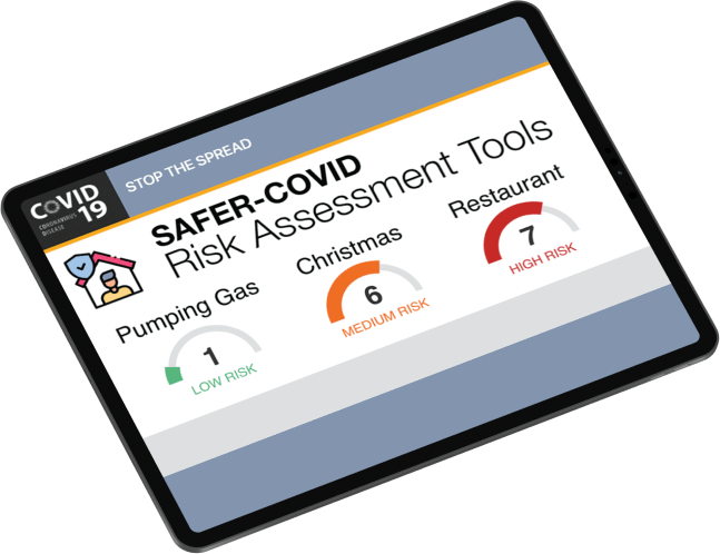 iPad showing an app screen from SAFER-COVID. Text on screen reads: Stop the spread; SAFER-COVID Risk Assessment Tools; Pumping gas (low risk); Christmas (medium risk); Restaurant (high risk)