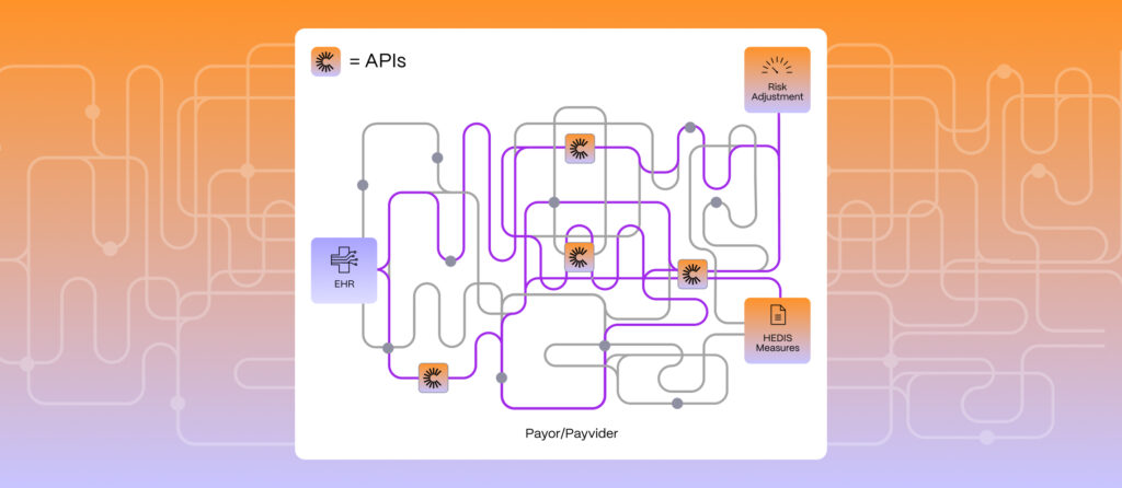 Workflow with APIs seamlessly added to the existing process