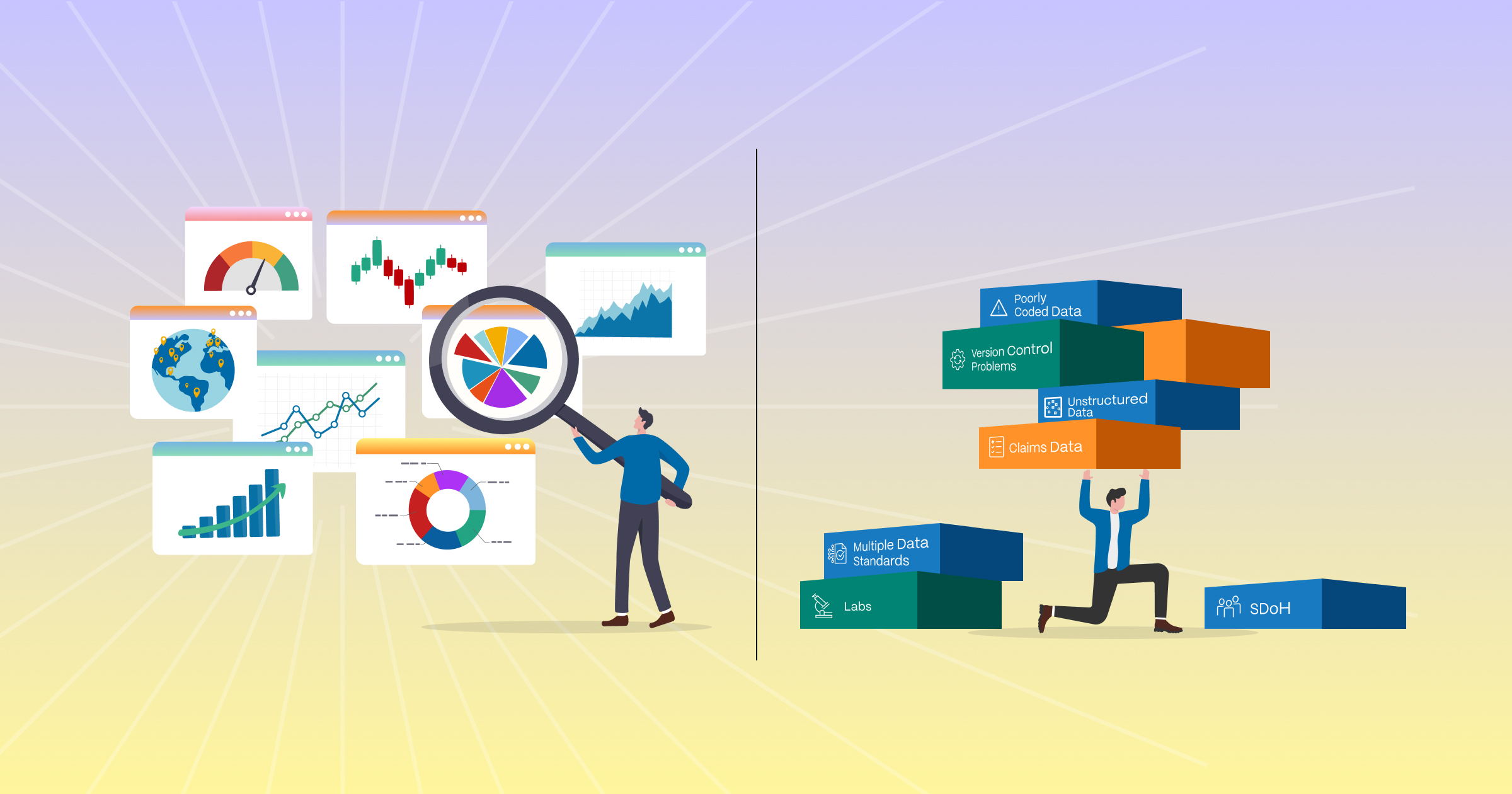 Analyzing data sources