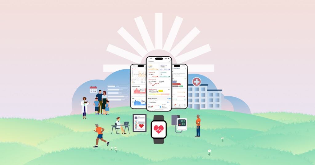 MyDataHelps screen composition