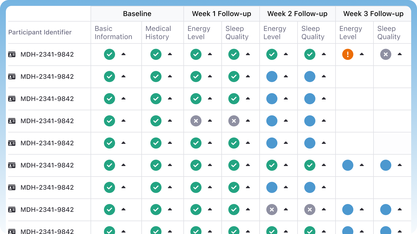 MyDataHelps Designer event status update screen